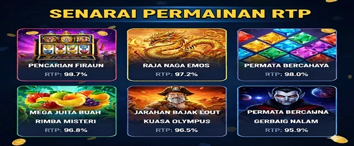 senarai-permainan-rtp